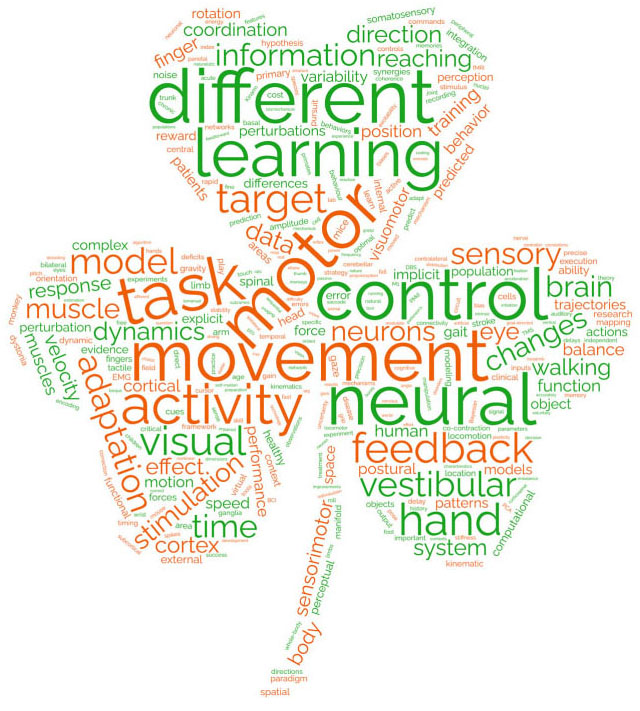 Highlights from the 31st Annual Meeting of the Society for the Neural Control of Movement